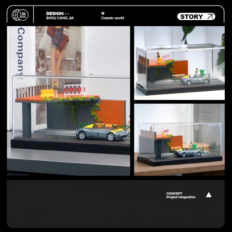 Simulation de scène Miniature  - Home Decor Simulator avis et prix