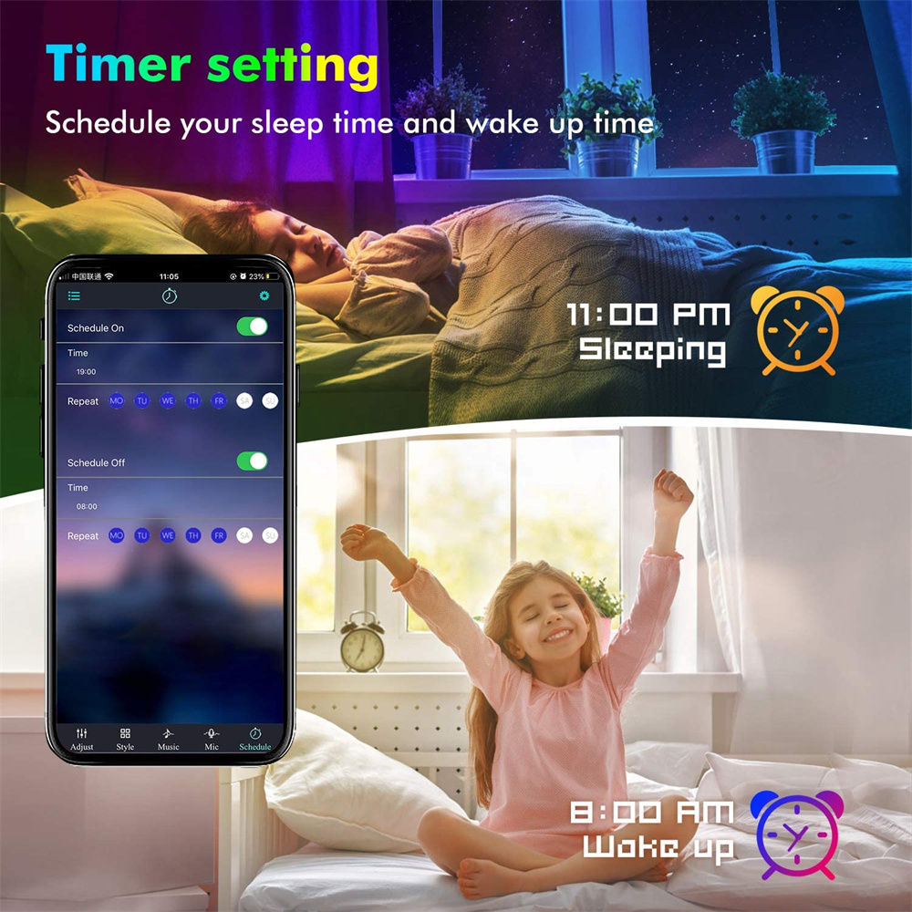RGB5050 TV LED rétro-éclairage - Home Decor App Free avis et prix