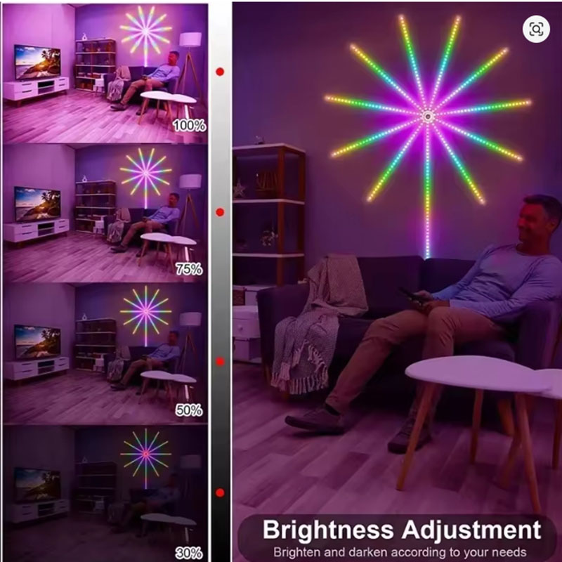 NOUVEAU Ruban LED Néon RGBIC D - Home Decor App Free avis et prix
