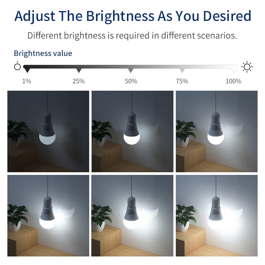 Ampoules LED intelligentes WiF - Home Decor App Free avis et prix