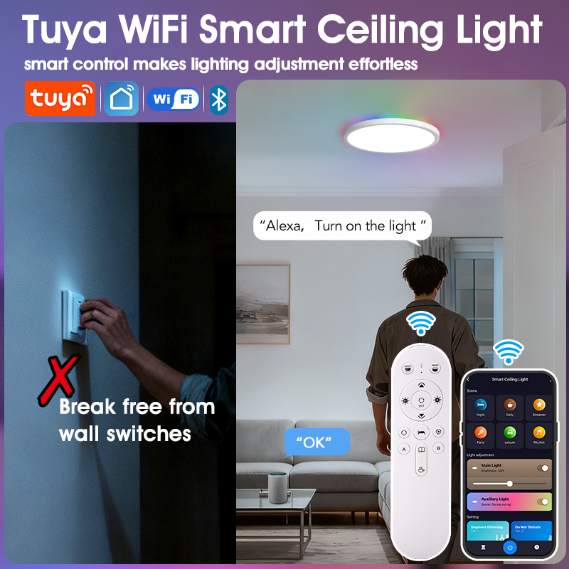 BENEWTON Tuya Smart WiFi plafo - Home Decor App Free avis et prix